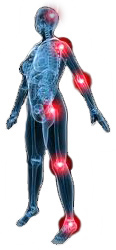 best-pain-doctor-nyc