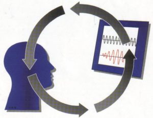What Is Biofeedback for Pain Relief?